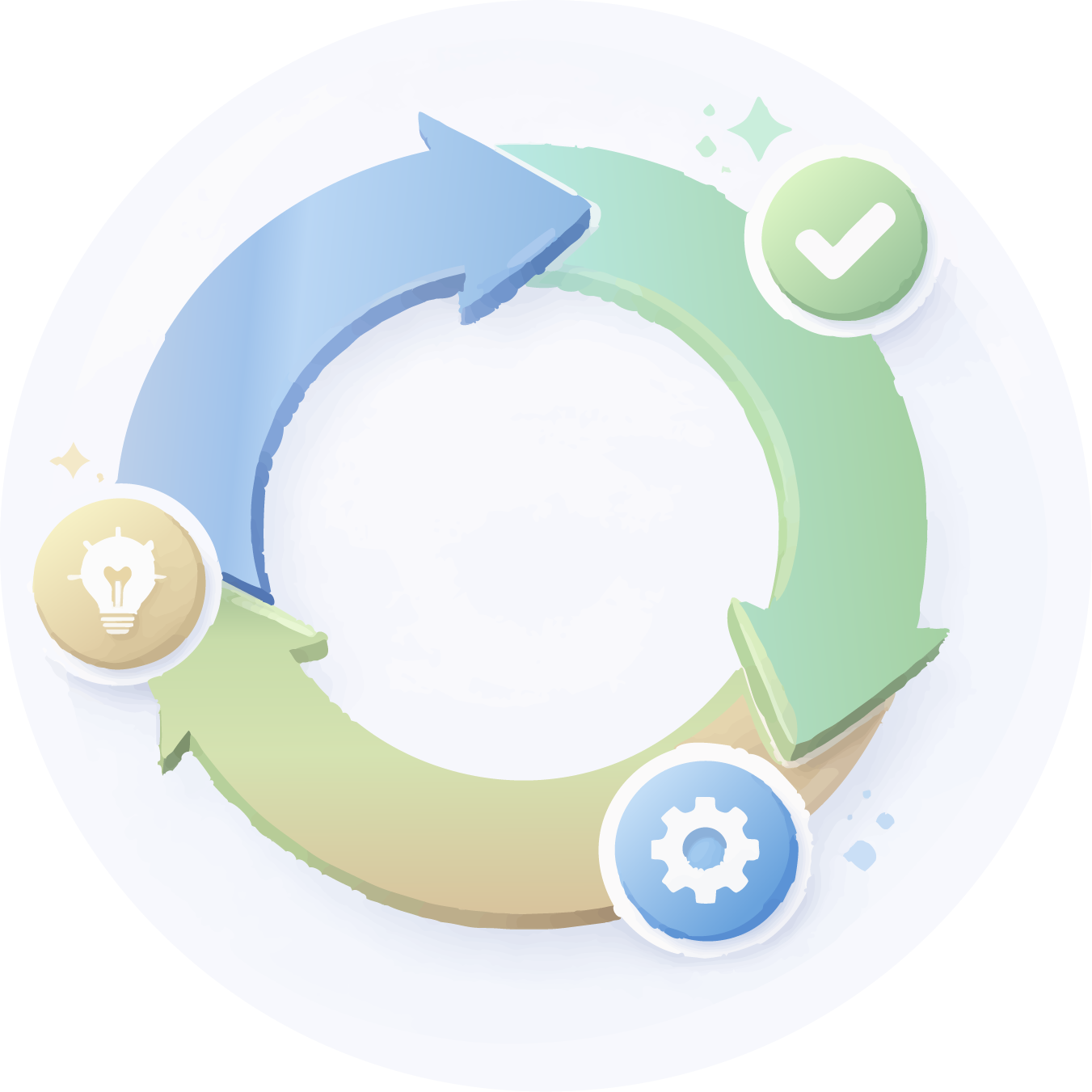 Audit, conformité ISO et RGPD, structuration et pilotage d’entreprise — illustration Complianz